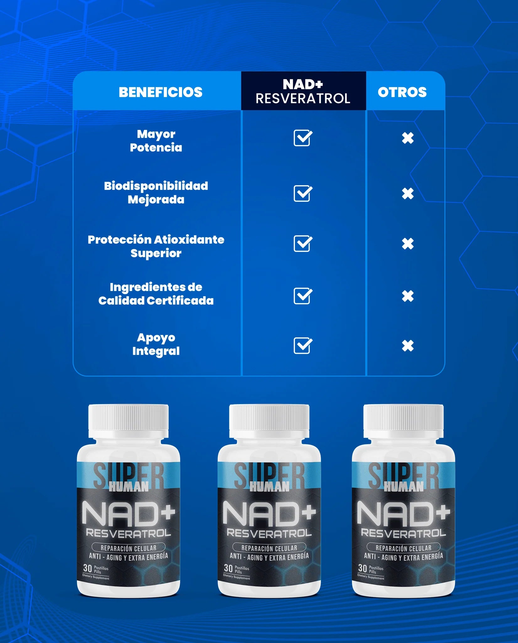 NAD + Resveratrol - Cápsulas de Reparación Celular Antienvejecimiento y Energía Extra (30 Cápsulas) - SuperHuman™